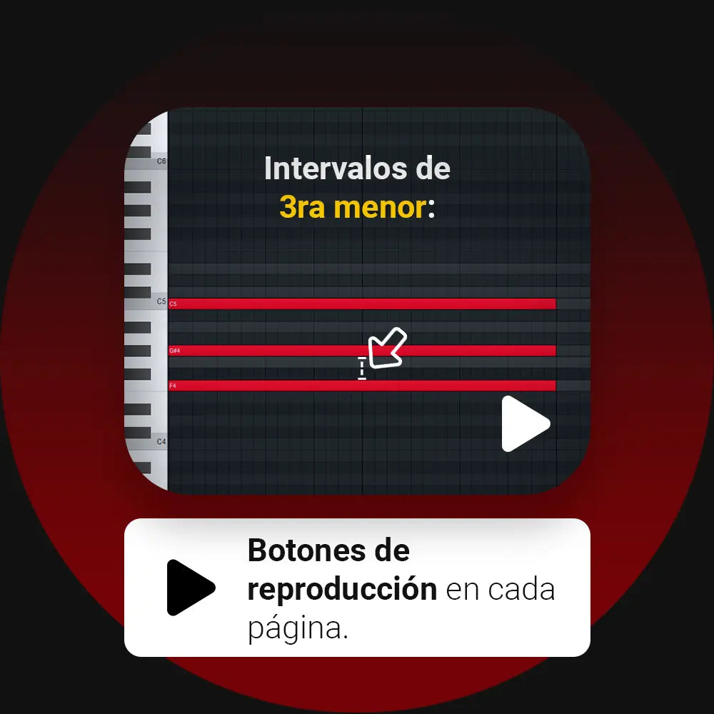 (Solo eBook) Toda La Teoría Musical Que Un Productor Necesita.