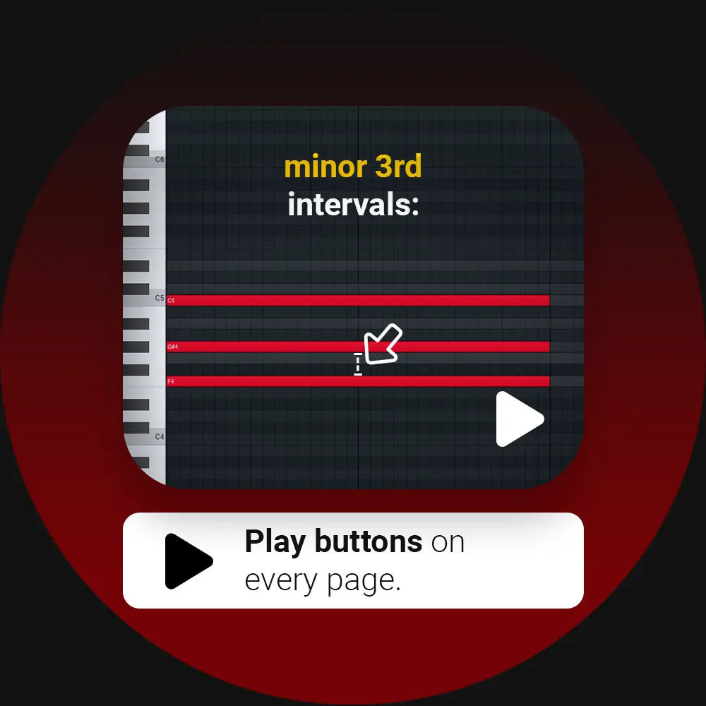 (eBook Only) All The Music Theory A Producer Needs.